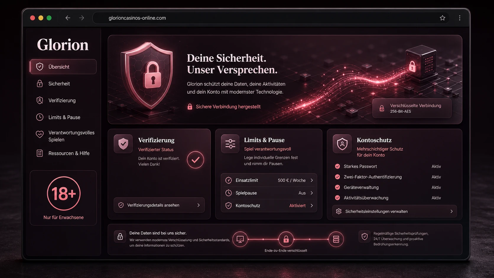 Sicherheit